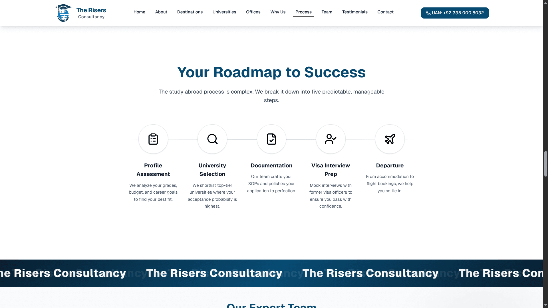 The Riser Consultancy